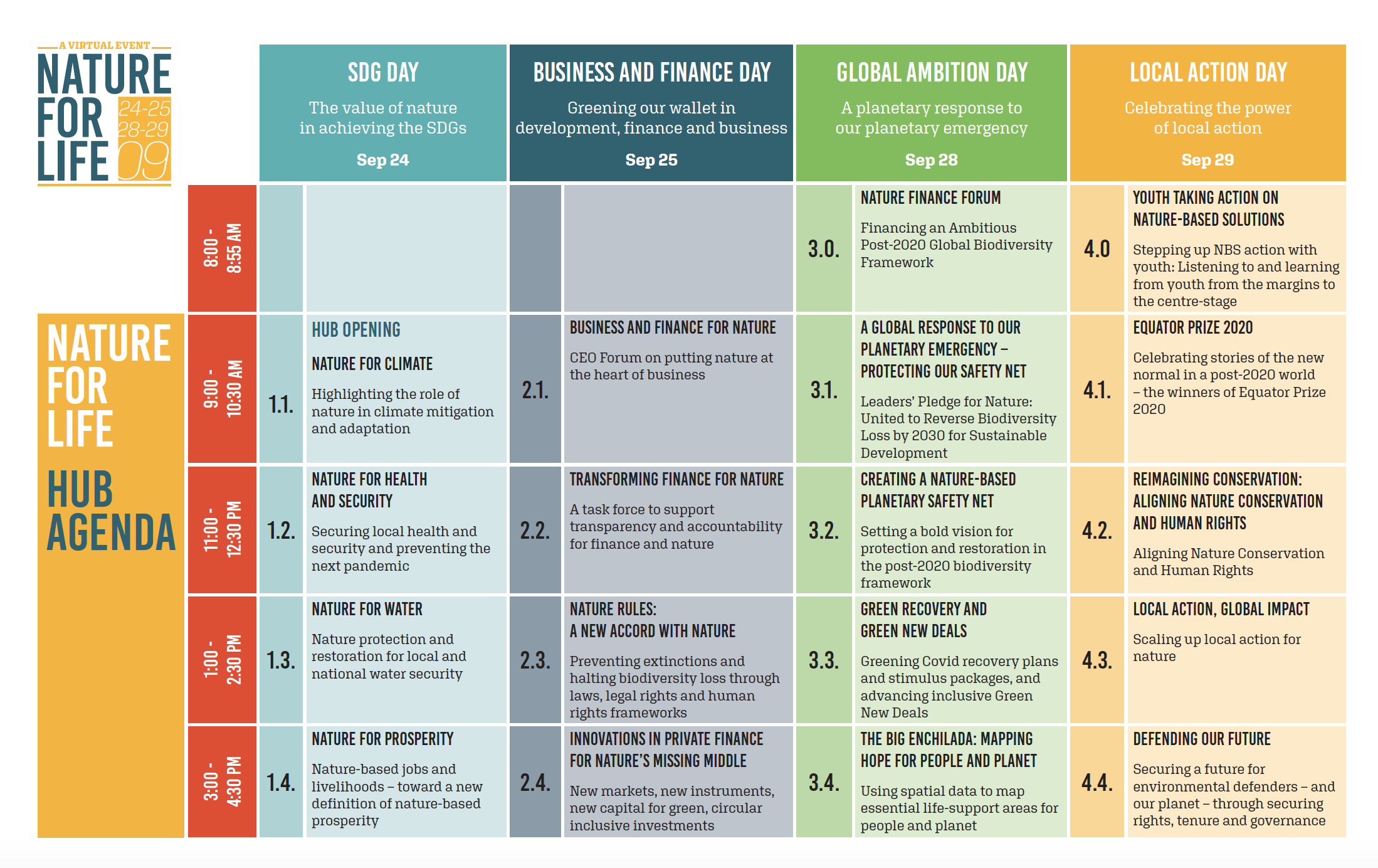 Agenda  4 days