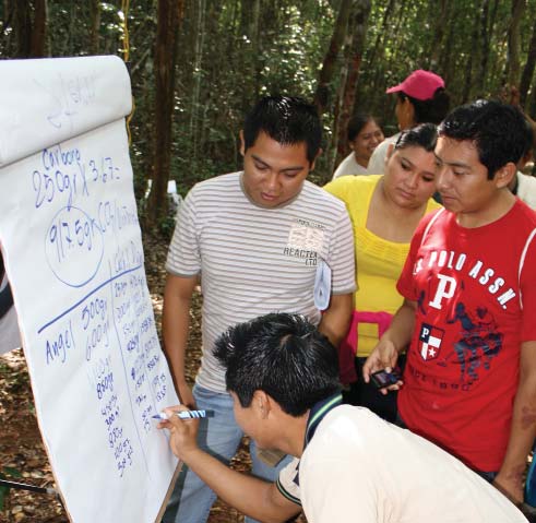 Communities and REDD-MEXICO